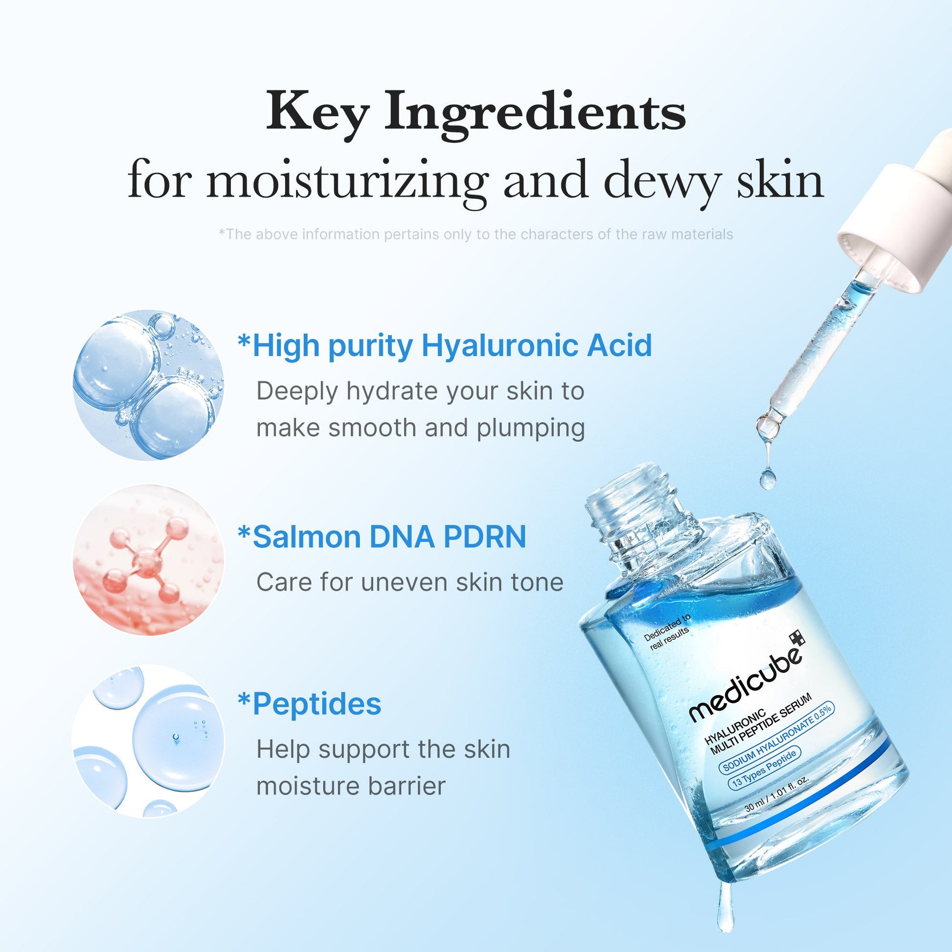 hyaluronic-multi-peptide-pdrn-serum-m2 02_8608b85a-ce7a-4c58-a1ea-73367914ee54.jpg