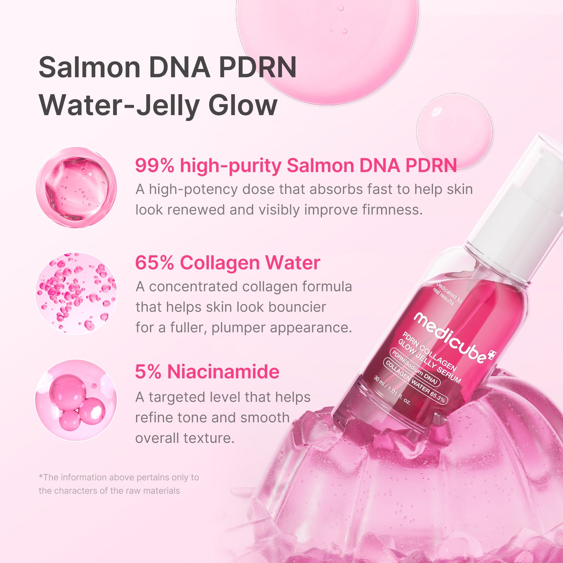 pdrn-pink-collagen-glow-jelly-serum-b6 02_af6d5fa1-339f-4e20-9d68-7a51ca12b2e7.jpg