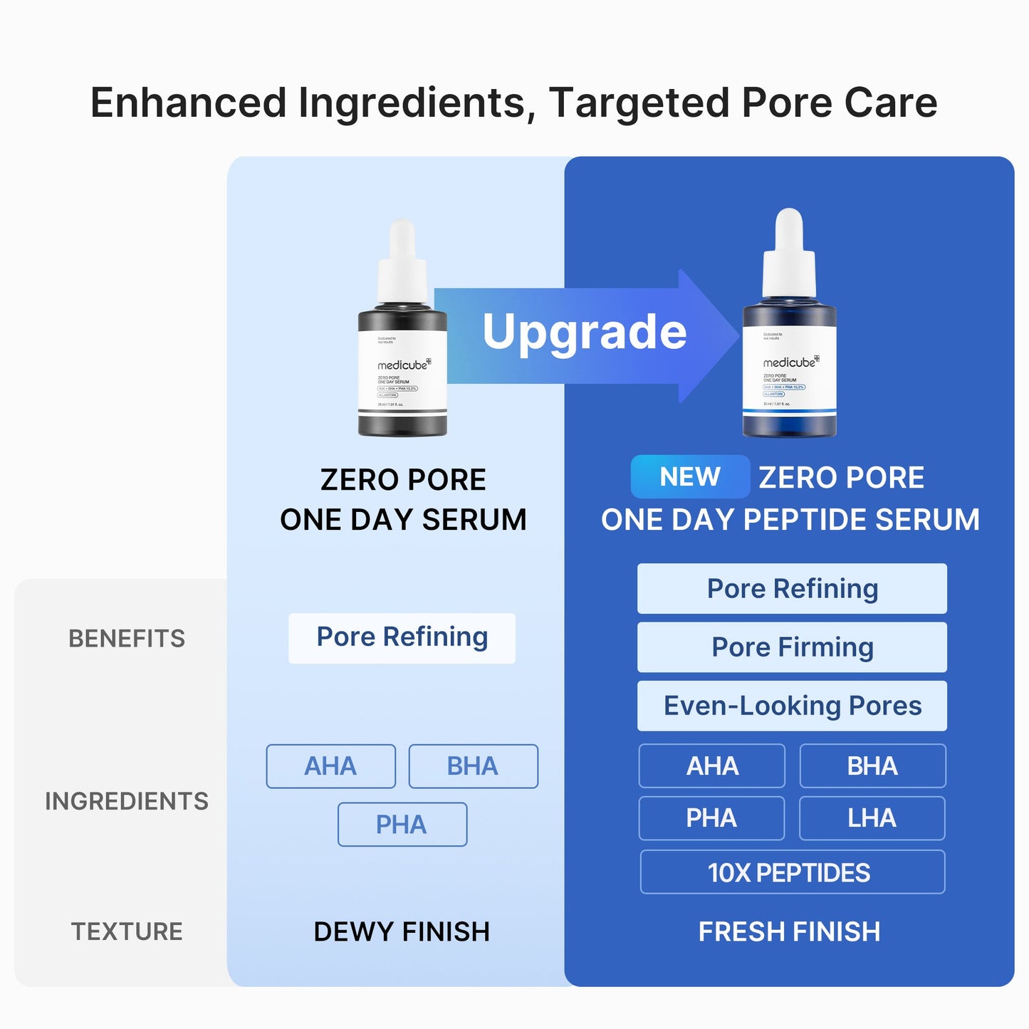 pore-care-duo-p9 04_19fca609-e791-413f-8c02-bd3cd6180c7d.jpg