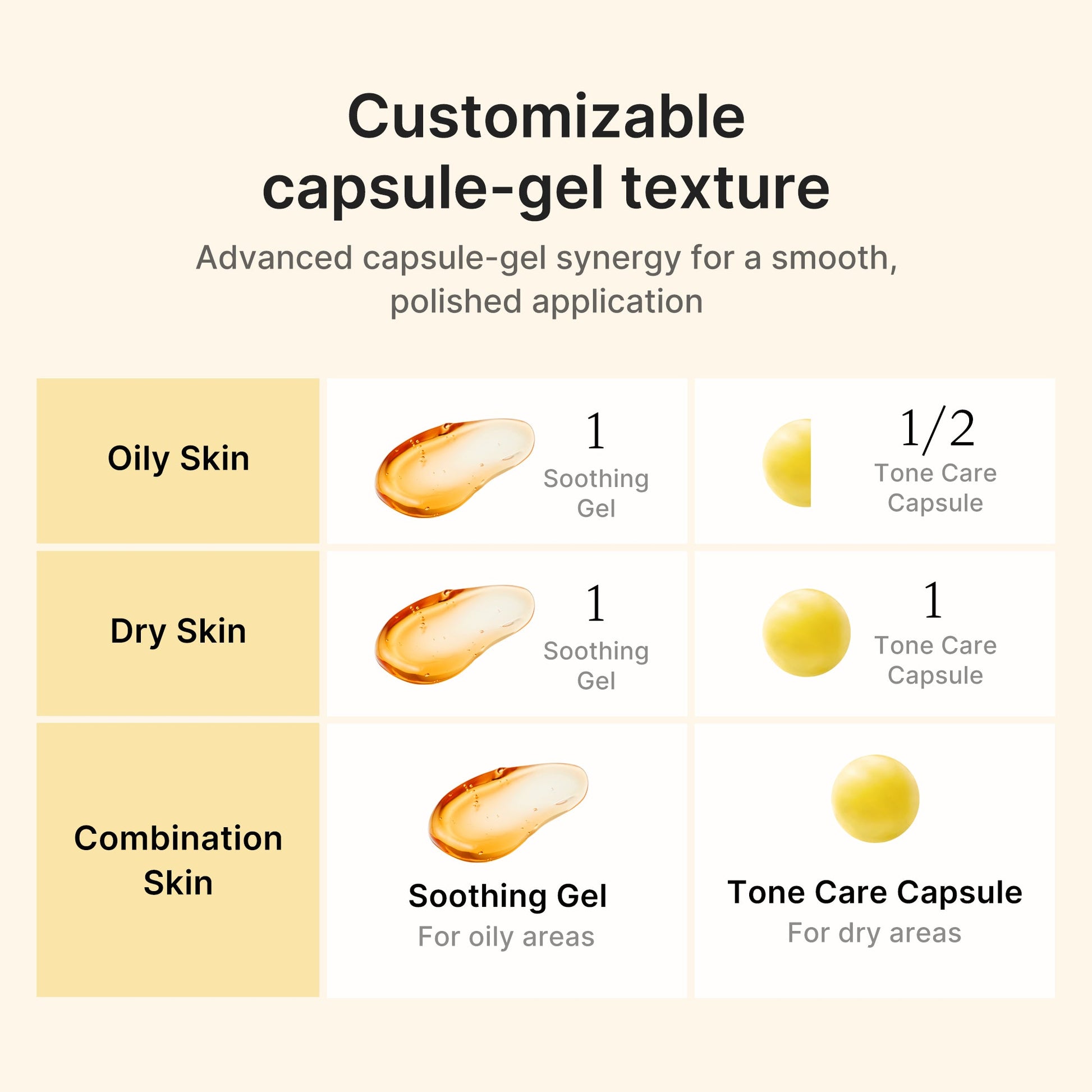 kojic-acid-turmeric-vita-capsule-cream-w5 04_41692f6f-b4a6-4699-8f18-ab7807e99c46.jpg