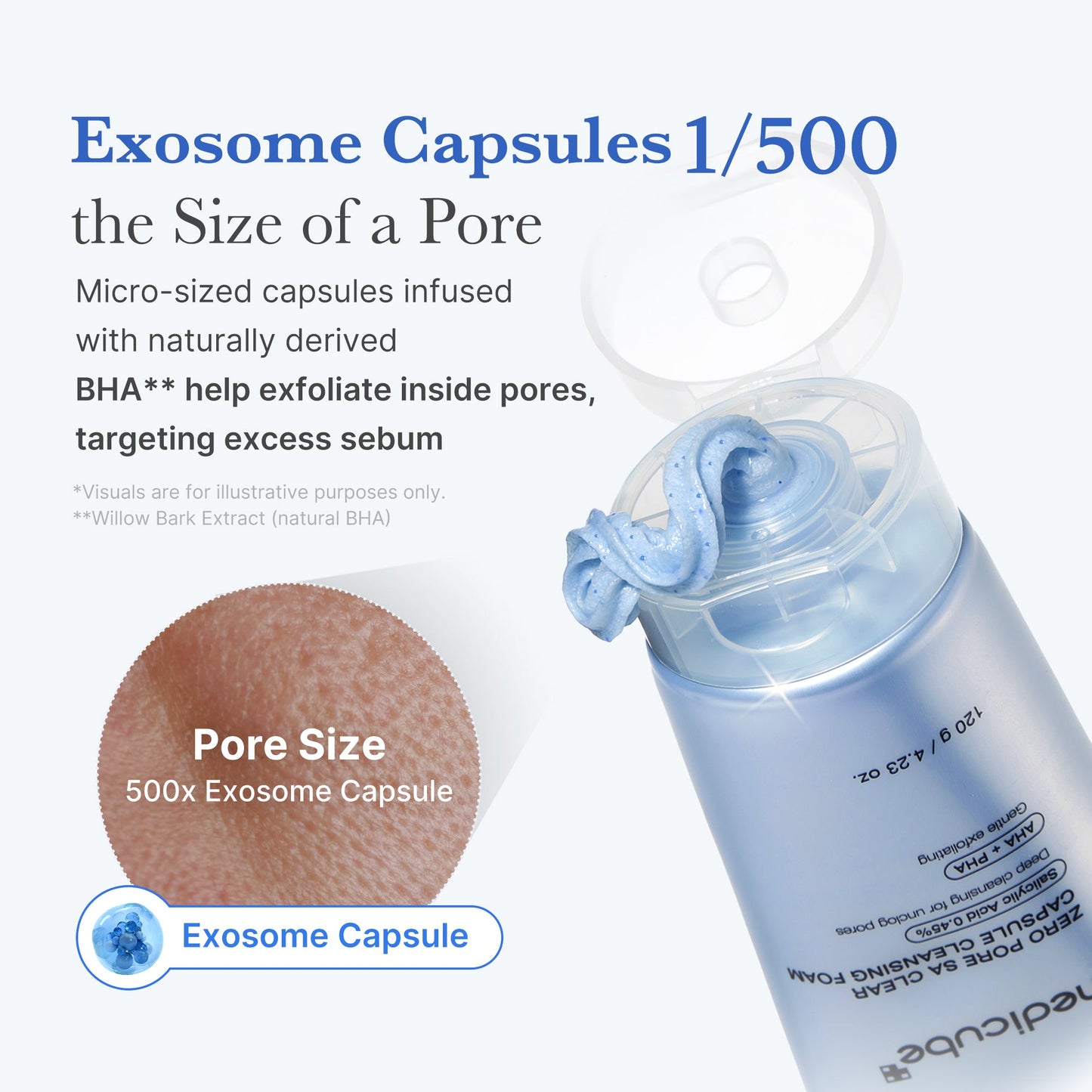 zero-pore-capsule-cleansing-foam-x6 04_9a385734-3f60-45ac-acfc-966a9f756232.jpg