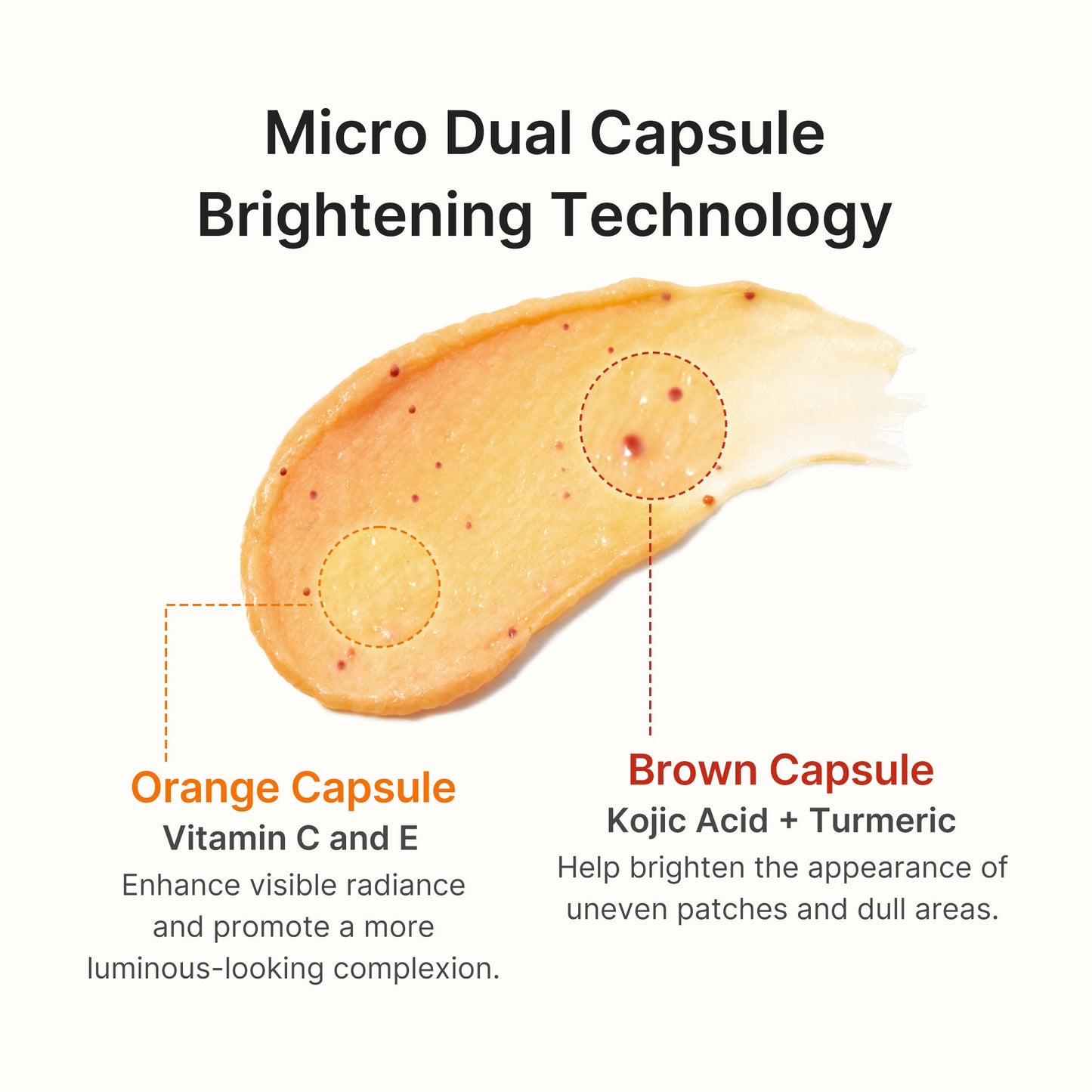 kojic-acid-turmeric-vita-capsule-foam-cleanser-e5 05_60273fa1-9ebd-4a60-86a6-8873ec7cf7cb.jpg