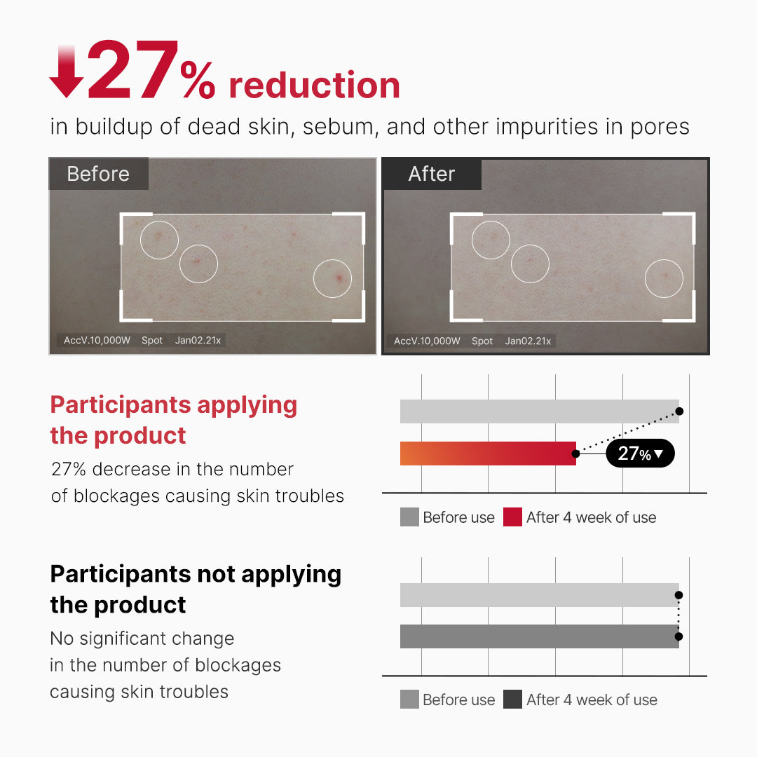 red-body-peeling-shot-cleanser-f6 07_60b5b2fd-b0f0-4cae-b358-5c38181e8dd8.jpg