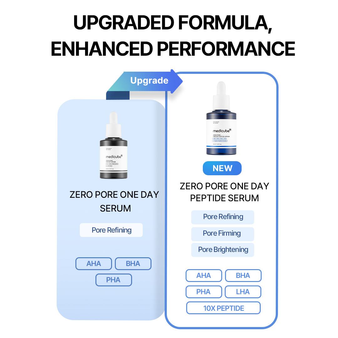 zero-line-full-set-z4 0afe34d2c00db4cd8991f3186b583802.png