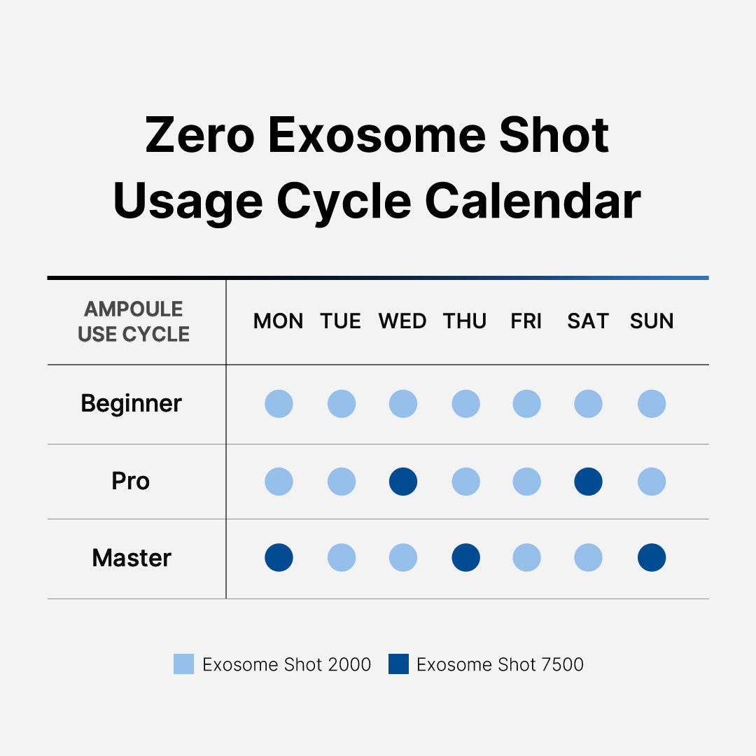 zero-exosome-shot-f3 151_103069e3-f057-4e1a-8370-e14a74c4704e.jpg