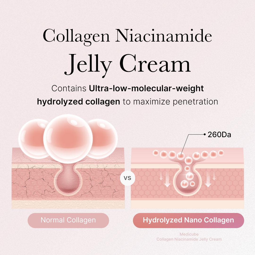 collagen-swirl-duo-o3 2_3a87399a-00f2-43c1-af6a-84fc4ed72f0d.jpg