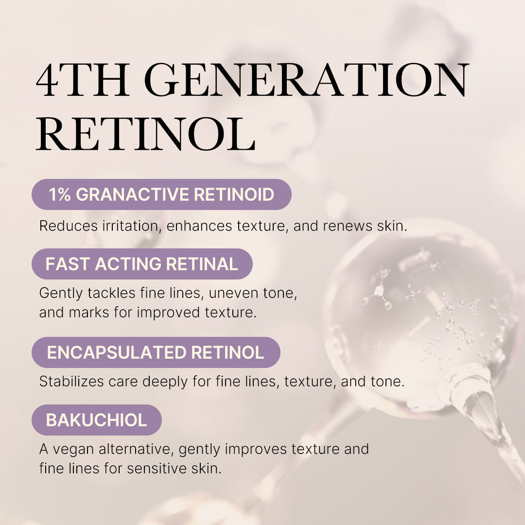deep-reviving-bakuchiol-retinol-serum-t3 MicrosoftTeams-image_1222.jpg