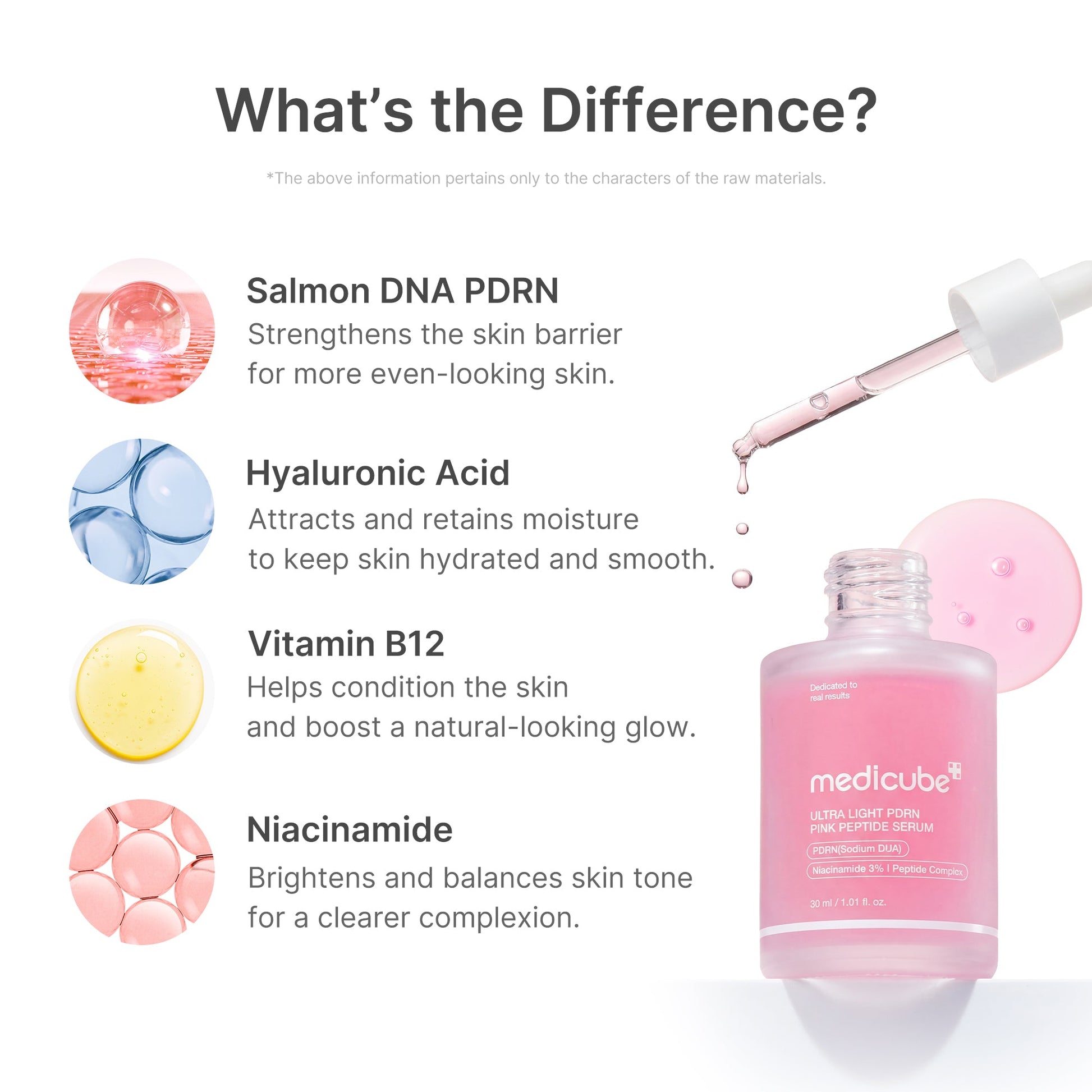 ultra-light-pdrn-pink-peptide-serum-n6 PDRN_02_6ae6befe-e815-47fb-b8e4-ce7c7e68c52b.jpg
