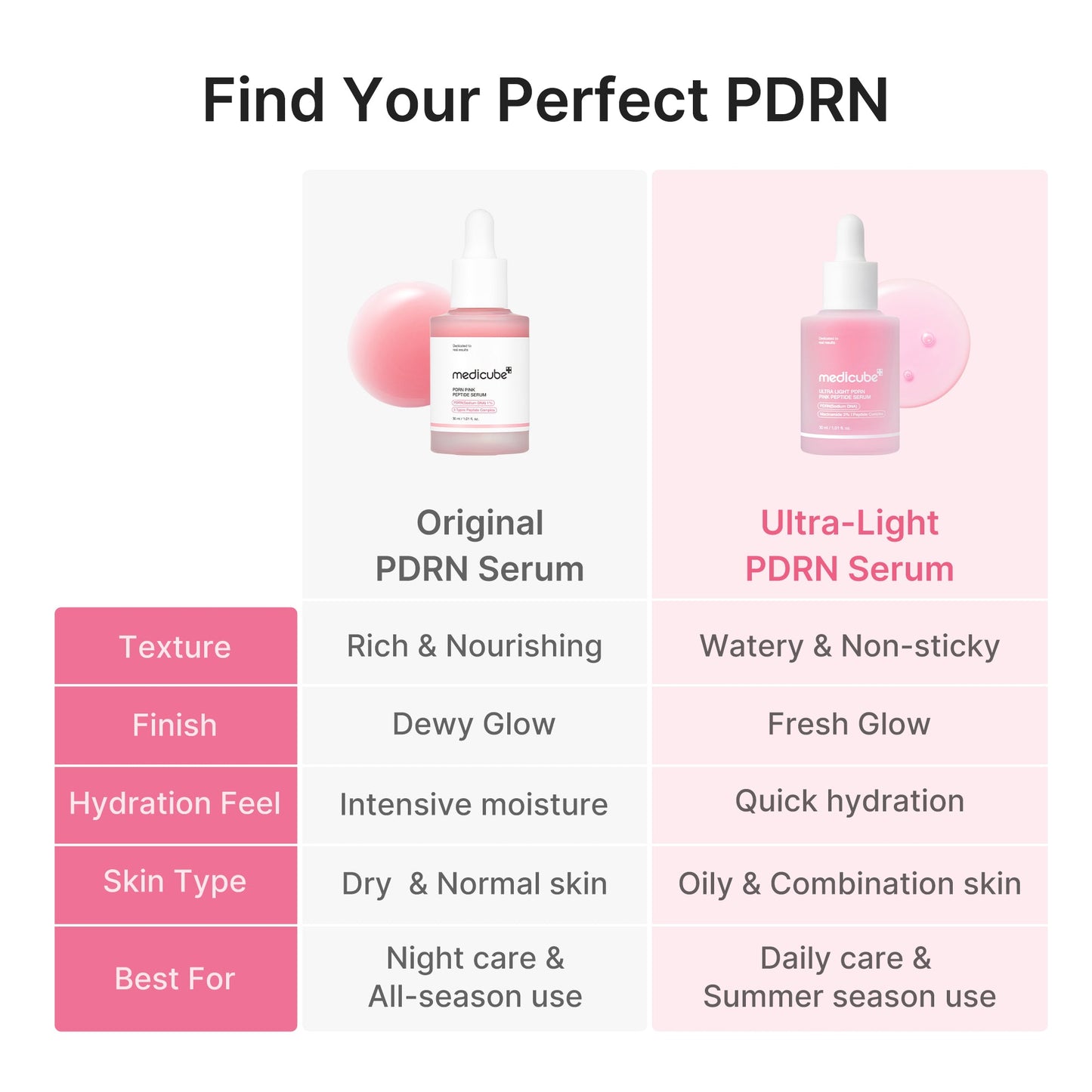 ultra-light-pdrn-pink-peptide-serum-n6 PDRN_05_f79f116a-7d2a-44fe-8682-4bd1c33feaaa.jpg