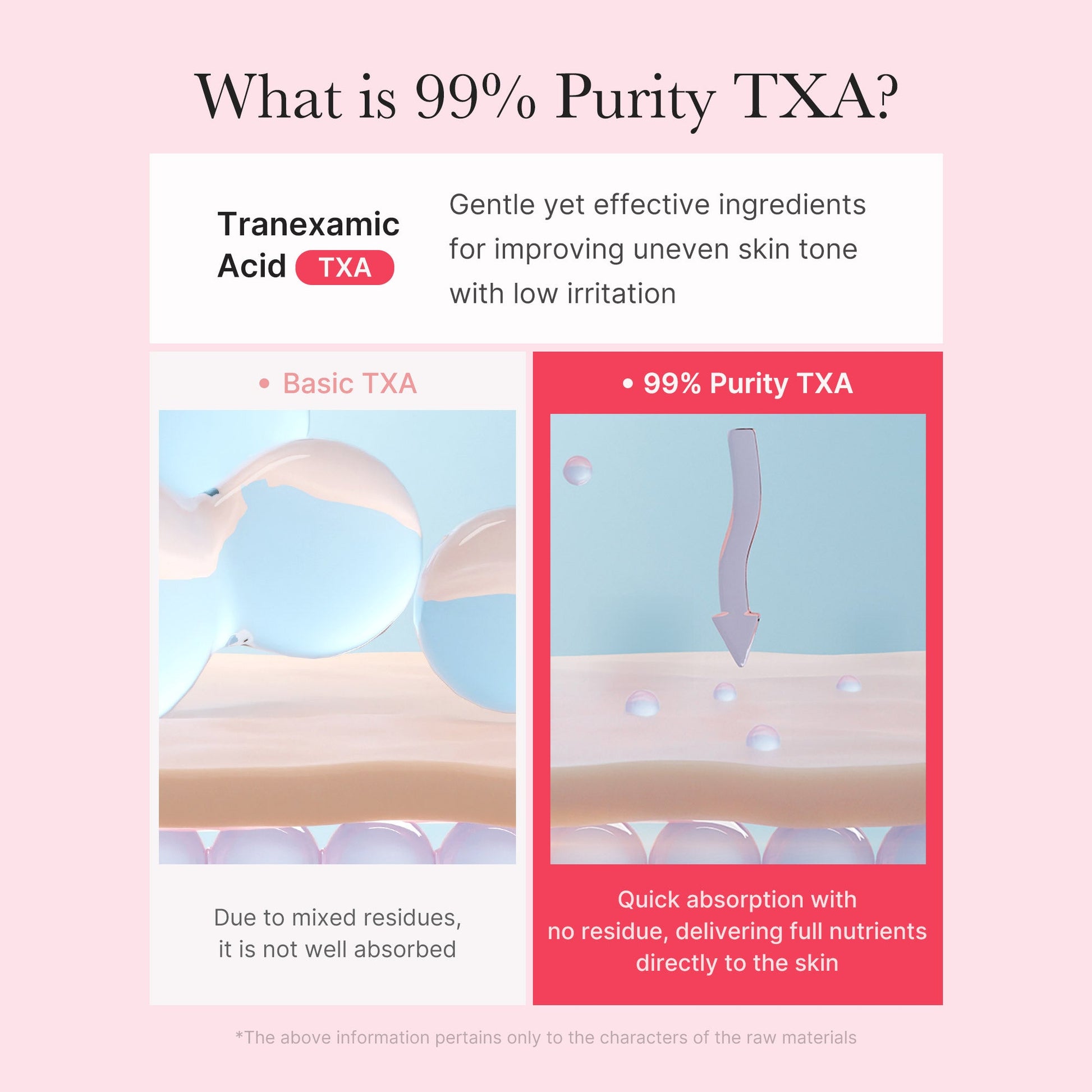 txa-niacinamide-capsule-cream-c1 TXA_05_4bbcb27e-700e-47f4-b347-d6a28b61922d.jpg