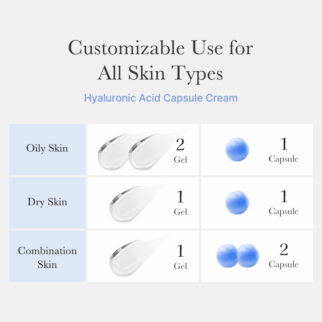 hyaluronic-acid-capsule-cream-s9 hyaluronic-capsule_th_05.jpg