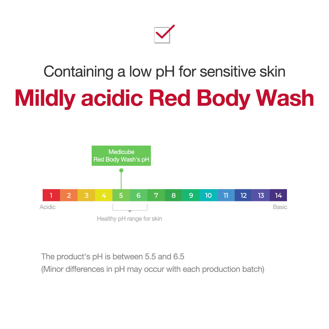 red-line-ultimate-face-and-body-care-set-w2 wash02_8bd48bcf-2fc1-4152-9e2d-18379b6459ed.jpg